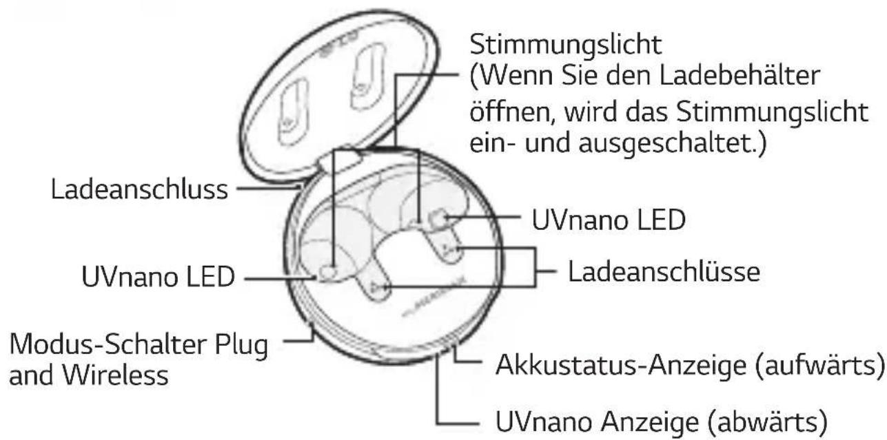 LG Tone Free DFP9 - Ladebehälter - 1