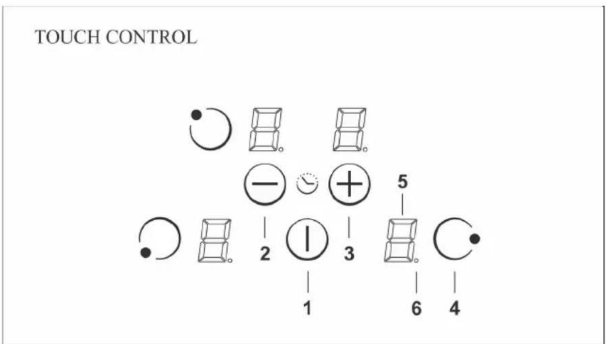 CATA IB 753 BK - Elektrisk kobling (Fig. 6) - 3