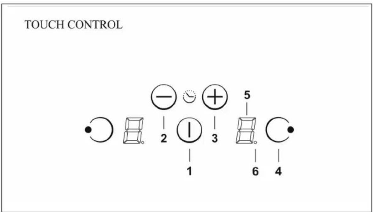 CATA IB 753 BK - Elektrisk kobling (Fig. 6) - 2