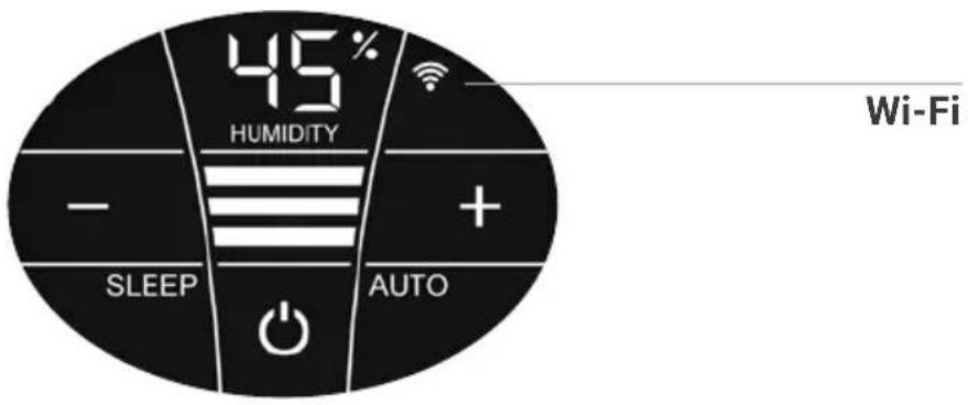 Venta AH515 - WI-FI / POINT D'ACCÈS - 1