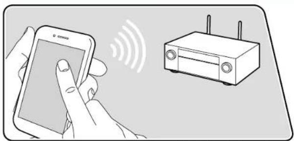 PIONEER Elite VSXLX305 - Lecture du son provenant de périphériques compatibles avec la technologie sans fil BLUETOOTH avec cet appareil - 1