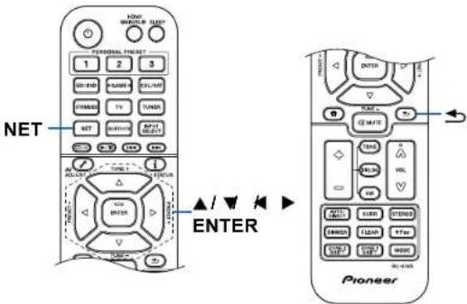 PIONEER Elite VSXLX305 - Lecture - 3