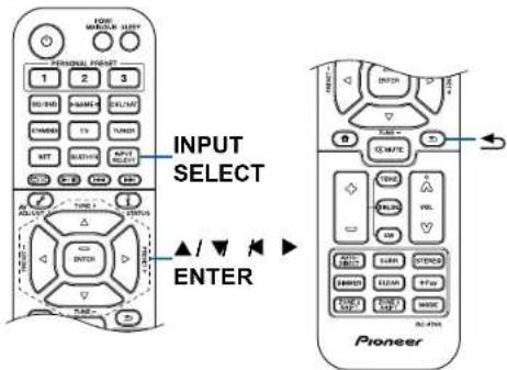 PIONEER Elite VSXLX305 - Lecture des fichiers musicaux sauvegardés sur un périphérique de stockage USB - 2