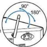 PIONEER Elite VSXLX305 - Bornes ANTENNA DAB/FM - 2