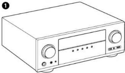 PIONEER Elite VSXLX305 - Ce que contient la boîte - 1
