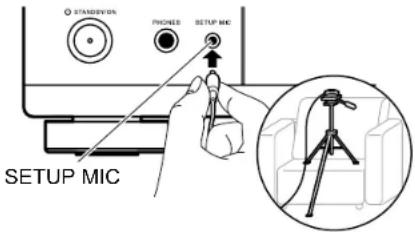 PIONEER Elite VSXLX305 - ■ Mesure avec Full Auto MCACC - 1