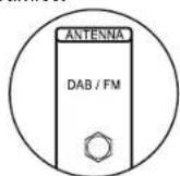 PIONEER Elite VSXLX305 - Bornes ANTENNA DAB/FM - 1