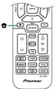 PIONEER Elite VSXLX305 - Enregistrement - 2