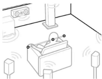 PIONEER Elite VSXLX305 - ■ Mesure avec Dirac Live - 6