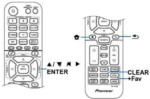 PIONEER Elite VSXLX305 - Commandes - 3