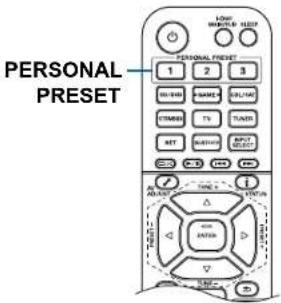 PIONEER Elite VSXLX305 - Enregistrement - 1