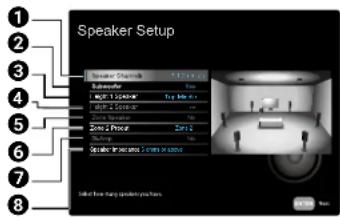 PIONEER Elite VSXLX305 - Speaker Setup - 1