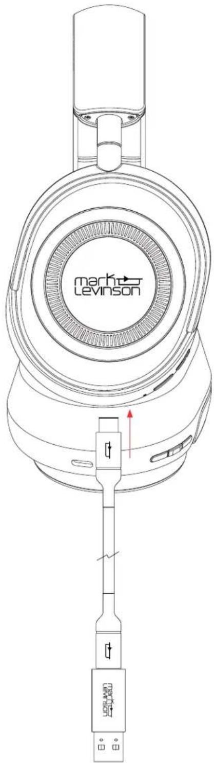 mark Levinson