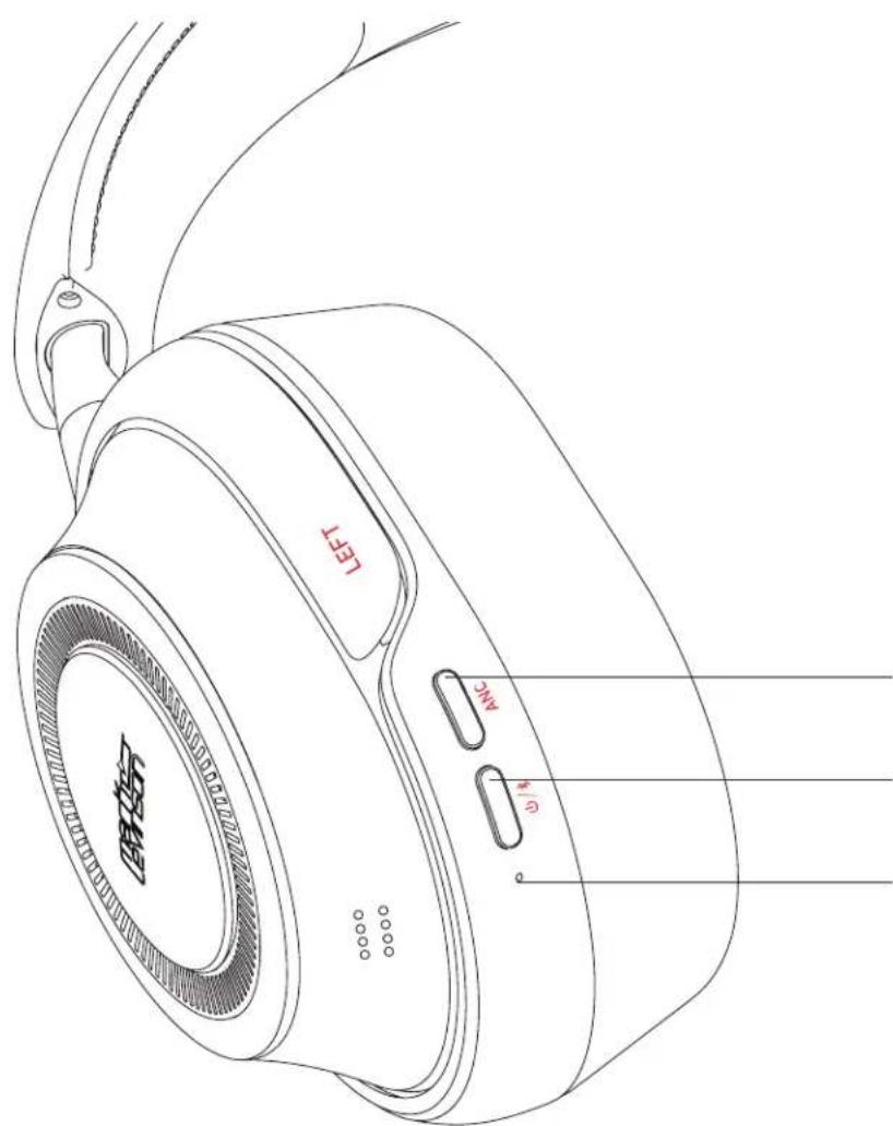 LED LENT ANC φ/5