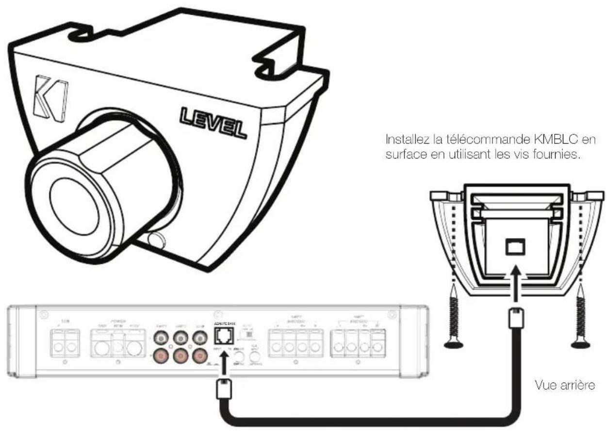 KICKER 48KXMA900.5 - Correspondance de GAIN - 2