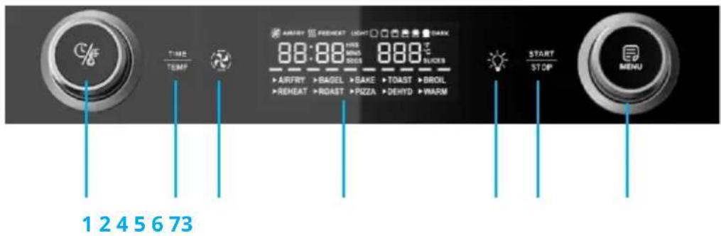 Klarstein AeroVital Jumbo - BEDIENFELD - 1