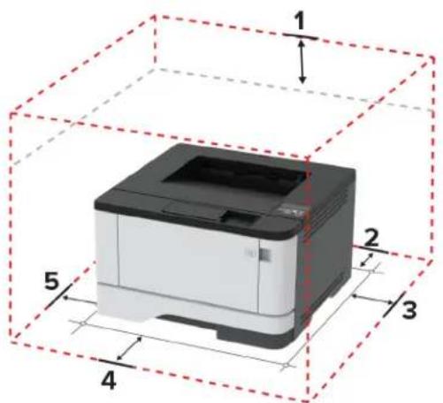 LEXMARK M1342 - Sélection d'un emplacement pour l'imprimante - 1