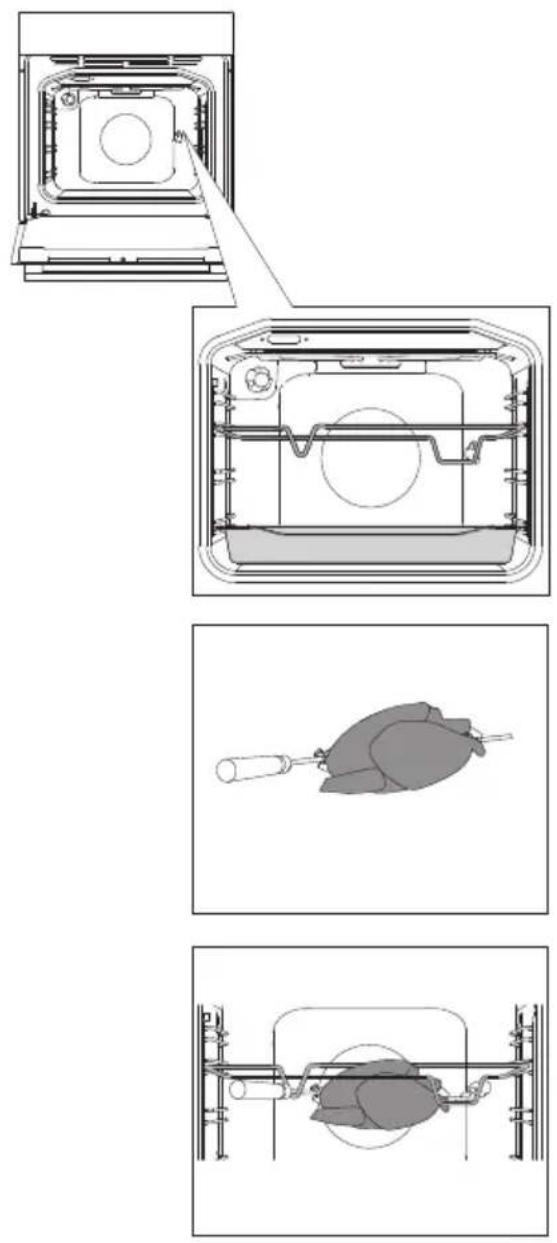 SIBIR EH 6110 W - Cuisson à la broche (uniquement sur certains modèles) - 1