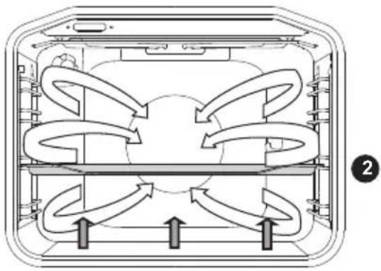 SIBIR EH 6110 W - SOLE Ventille - 2