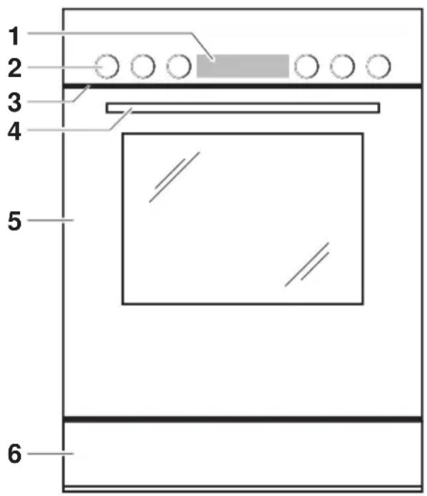 SIBIR EH Tritherm 4 V600 - Structure - 1