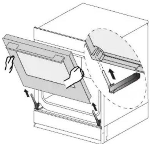 SIBIR EH Tritherm 4 V600 - Retrait de la porte de l'appareil - 3