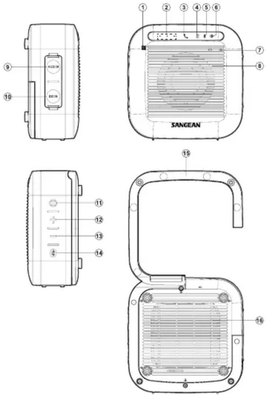 SANGEAN H200 - 1