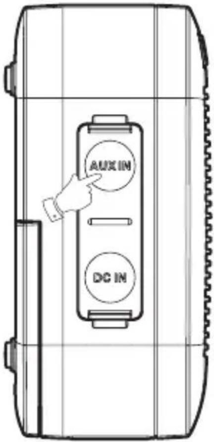 SANGEAN H200 - Remarque : - 1