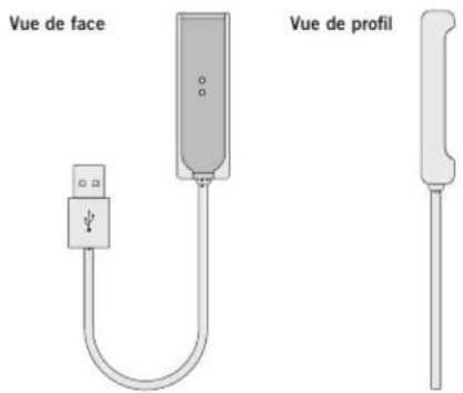 Urbanista Chicago - CHARGEUR - 1