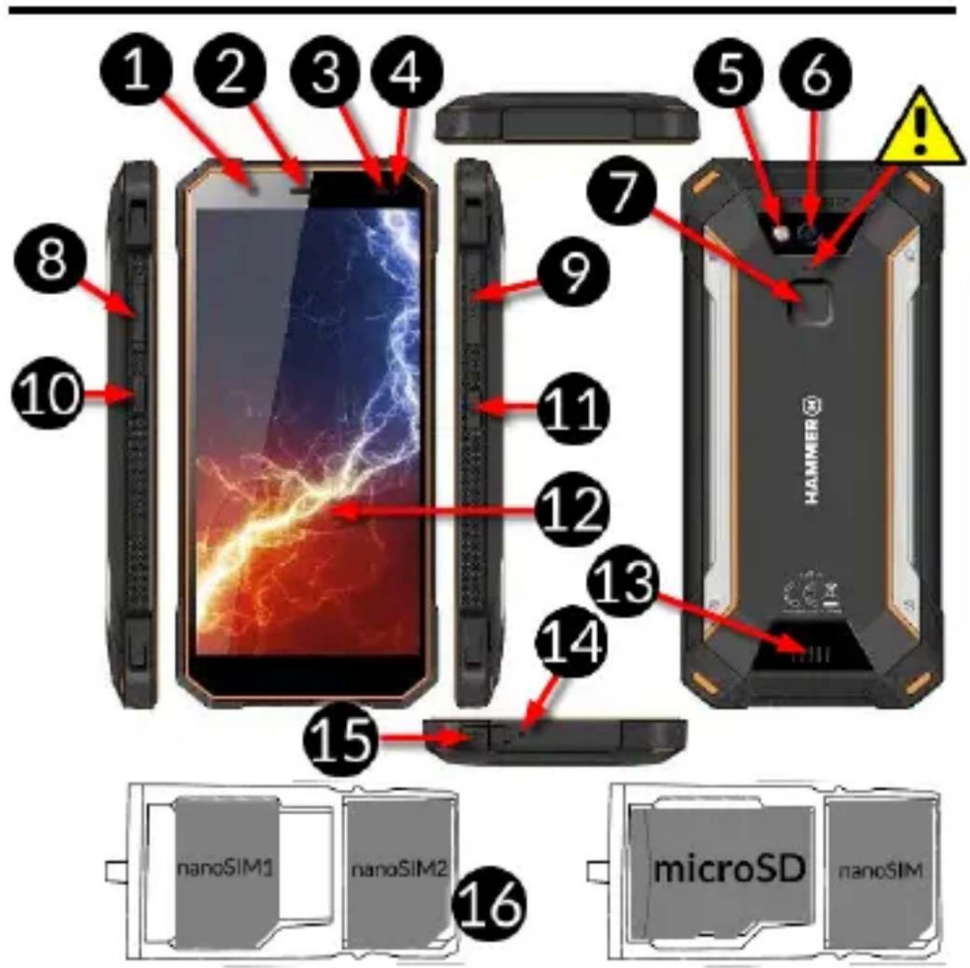 1 2 3 4 5 6 7 8 9 10 11 12 13 14 15 HAMMER® nanoSIM1 nanoSIM2 microSD nanoSIM