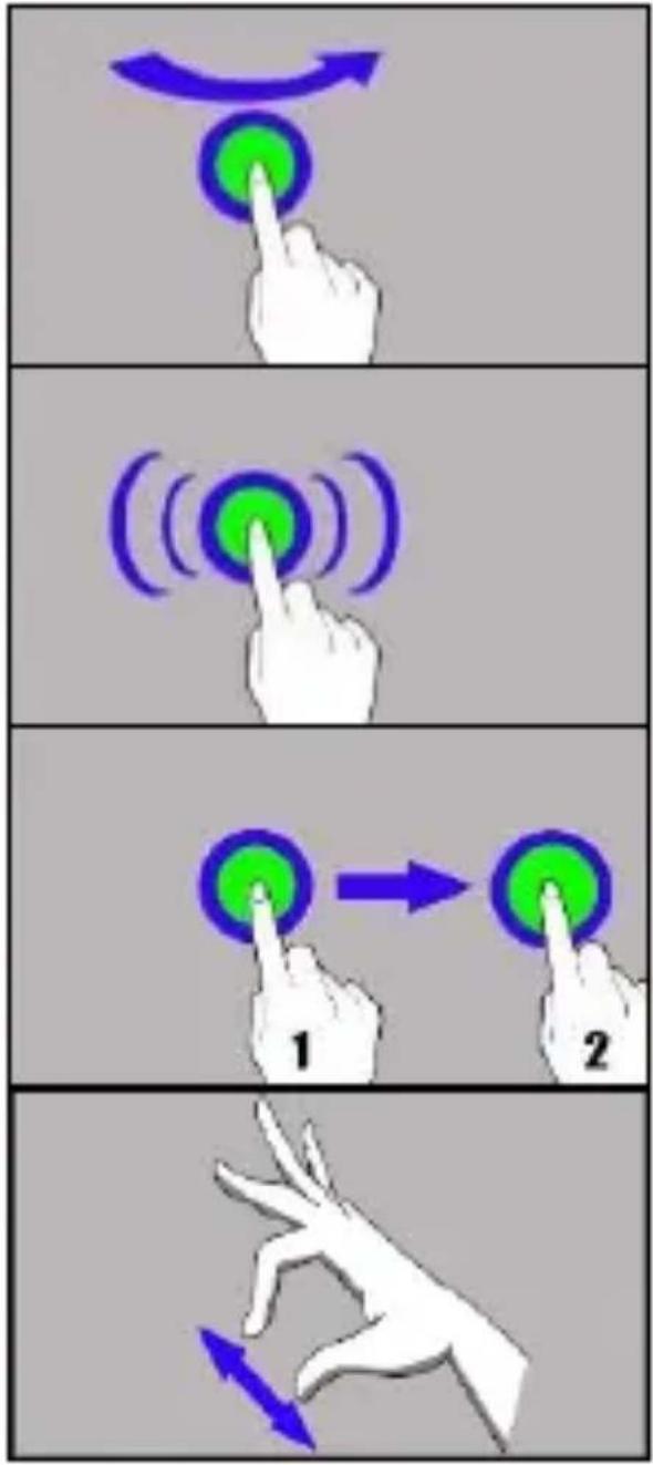 myPhone Prime 3 - Afastar e juntar os dedos - 1