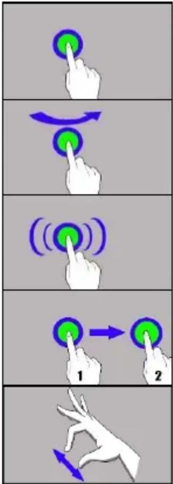 myPhone Prime 3 - Scivolare dentro e fuori - 1