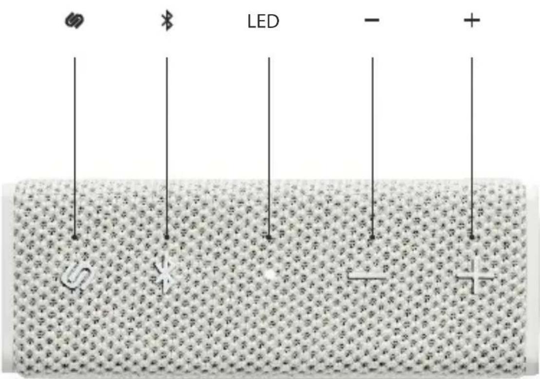 LED - +