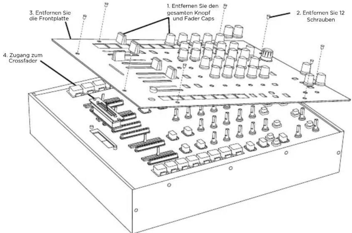 GEMINI PMX20 - CROSSFADER-KURVENKONTROLLE - 1