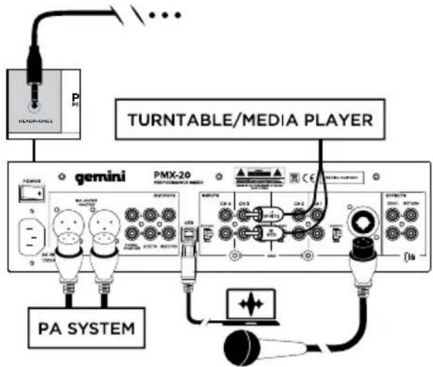 GEMINI PMX20 - #### - 1