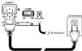 GEMINI WRX900TOGO - ON DC POWER: - 1