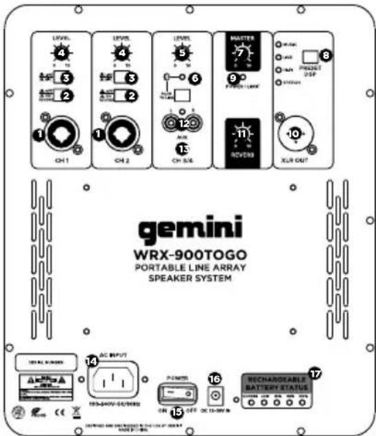 GEMINI WRX900TOGO - 1