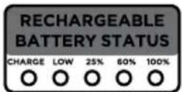 GEMINI WRX900TOGO - VERIFICATION DE L'ETAT DE LA BATTERIE - 1