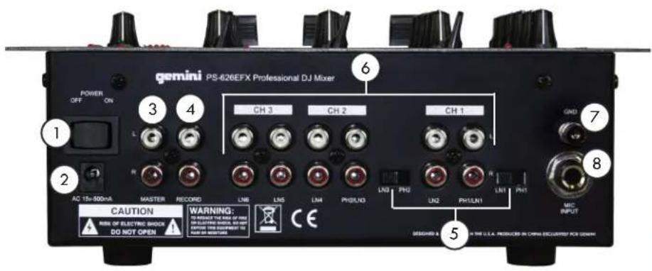 GEMINI PS626EFX - SUPERIEURE - 2