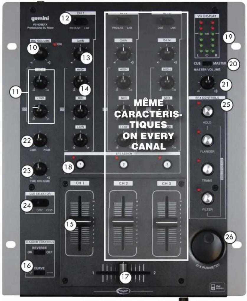 GEMINI PS626EFX - SUPERIEURE - 1