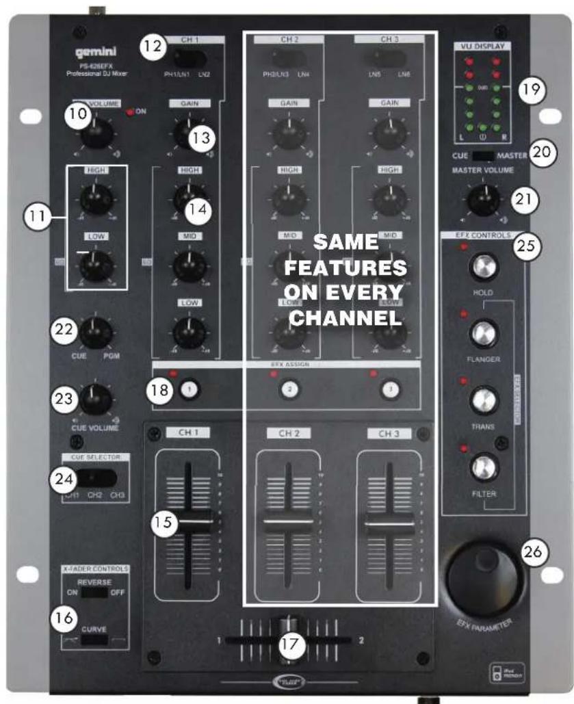 GEMINI PS626EFX - TOP - 1