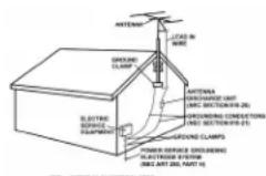 GEMINI PS626EFX - GROUNDING OR POLARIZATION: - 2
