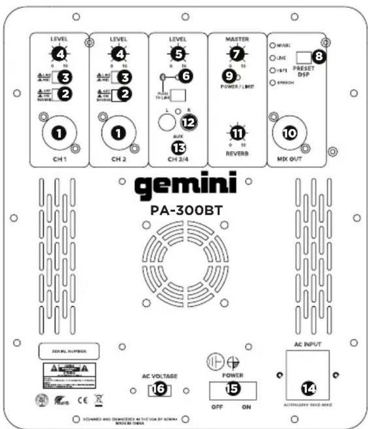 GEMINI PA300BT - 1