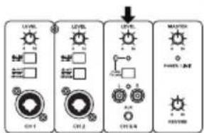 GEMINI PA300BT - VOLUMES DE CANAUX - 1