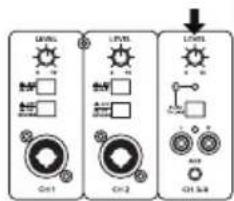 GEMINI PA300BT - CHANNEL VOLUMES - 1