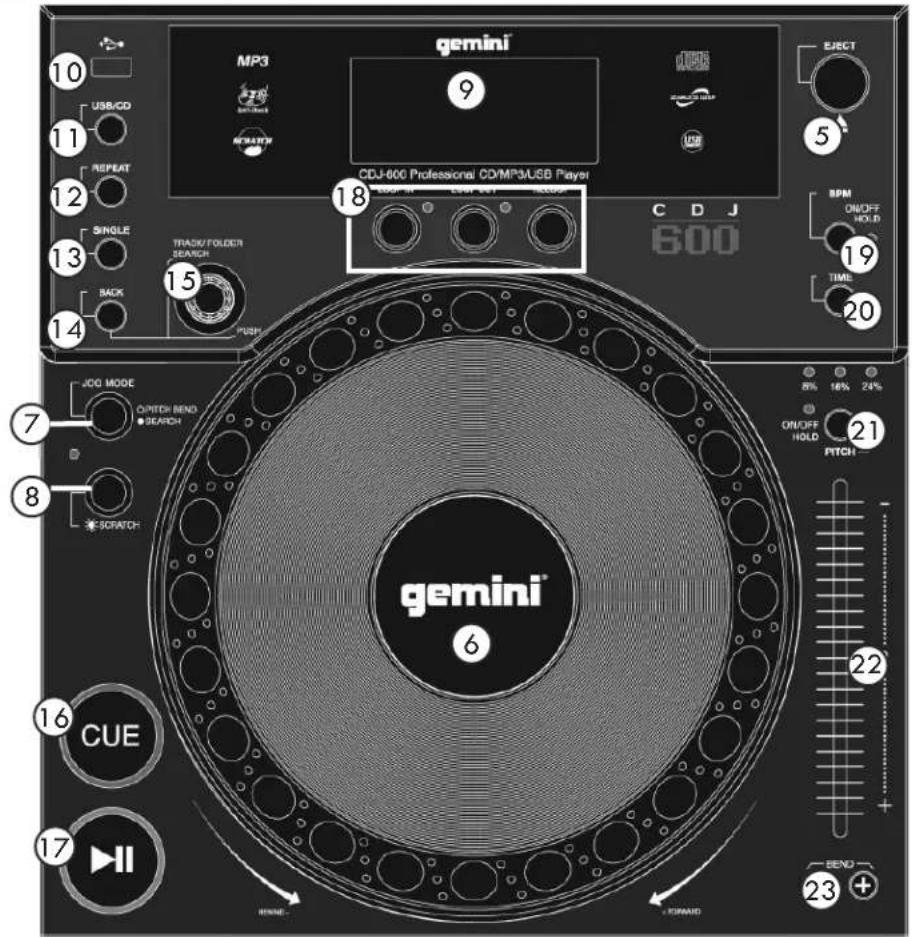 GEMINI CDJ600 - TOP - 1