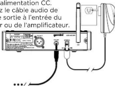GEMINI GDX2000M - FONCTIONNEMENT DU RECEPTEUR - 1