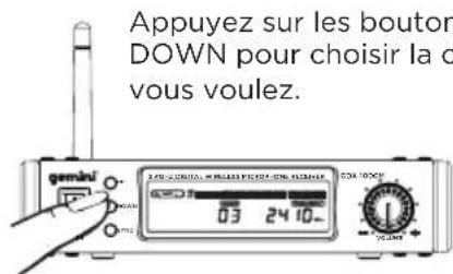 GEMINI GDX2000M - OPÉRATION DE SELECTION DE CANAL - 1