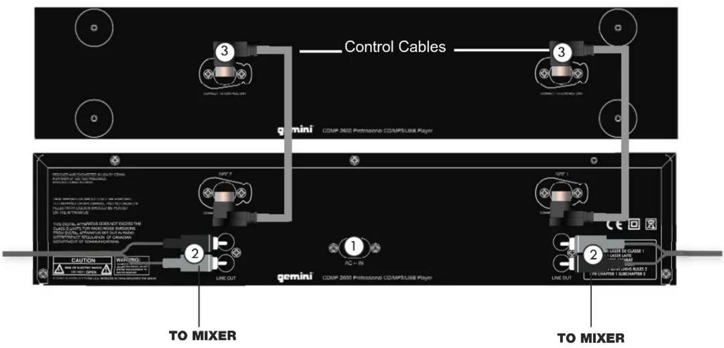 GEMINI CDMP2600 - BACK - 1