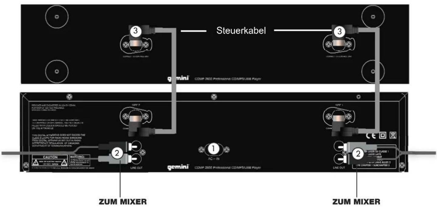 GEMINI CDMP2600 - RÜCKSEITE - 1