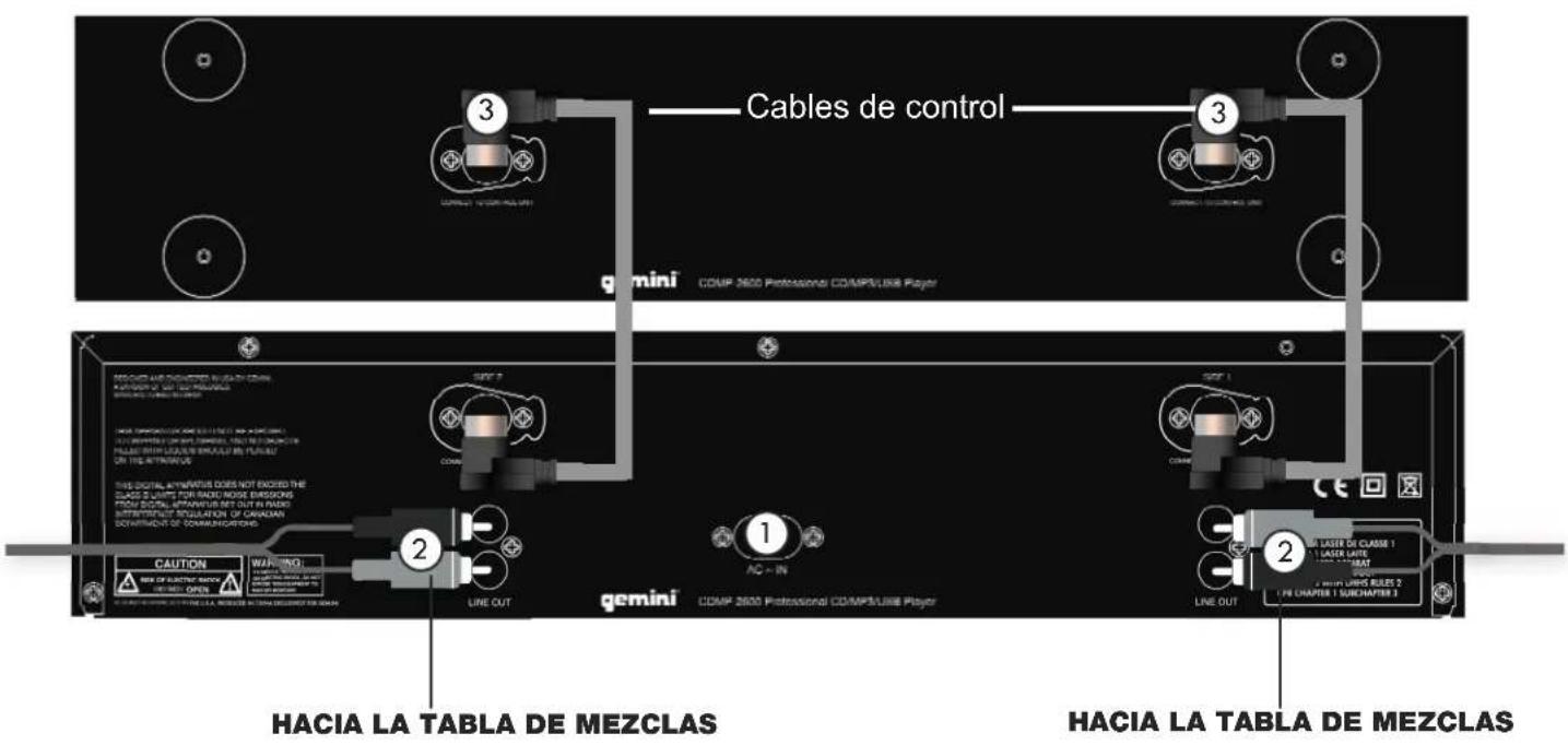 GEMINI CDMP2600 - POR FAVOR LEA ANTES DE UTILizar, INSTRUCCIONES IMPORTANTES DE SEGURIDAD - 12